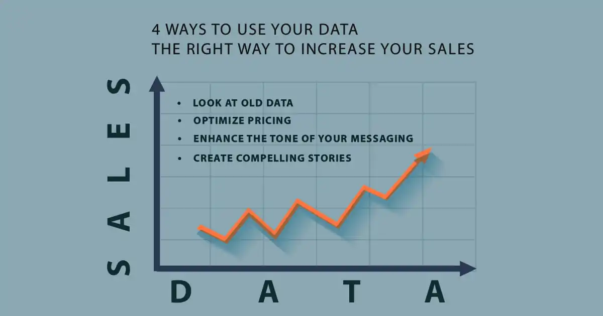 4-way-to-use-data